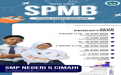 SPMB 2025/2026